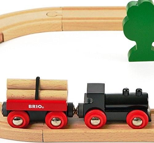 Actual product image Brio Track starter set