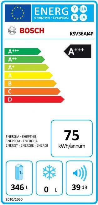Energie-Label Bosch Hausgeräte KSV36AI4P (346 l)
