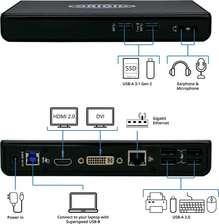 Produktbild Origin Storage Origin USB 3.0 Docking Station (USB-A, 1 Ports)
