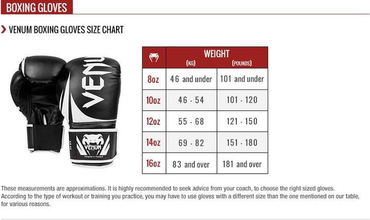 Actual product image Venum Impact' Boxing Gloves (10 OZ, 10)