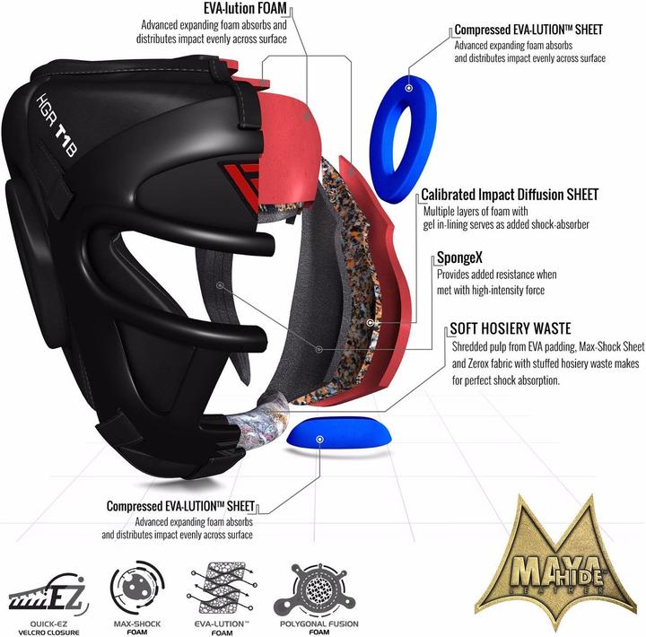 Produktbild Rdx Kopfschutz Hgx-T1 Zero Impact (L)