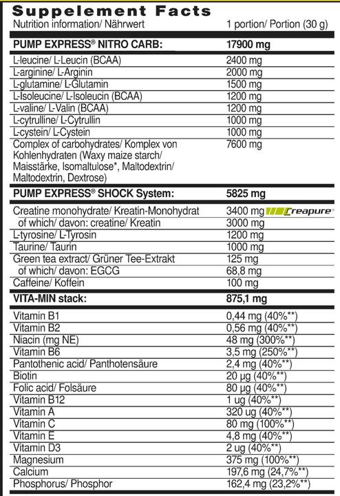 Nährwerte und Zutaten Olimp Sport Nutrition Pump Express 2.0 (Orange, 1 Stk., 660 g)