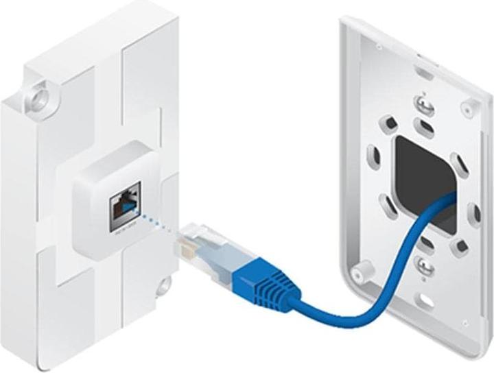Immagine prodotto Ubiquiti UniFi UAP-AC-IW-5 (866 Mbit/s)
