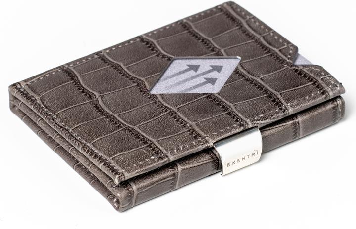 Immagine prodotto Exentri Multiwallet