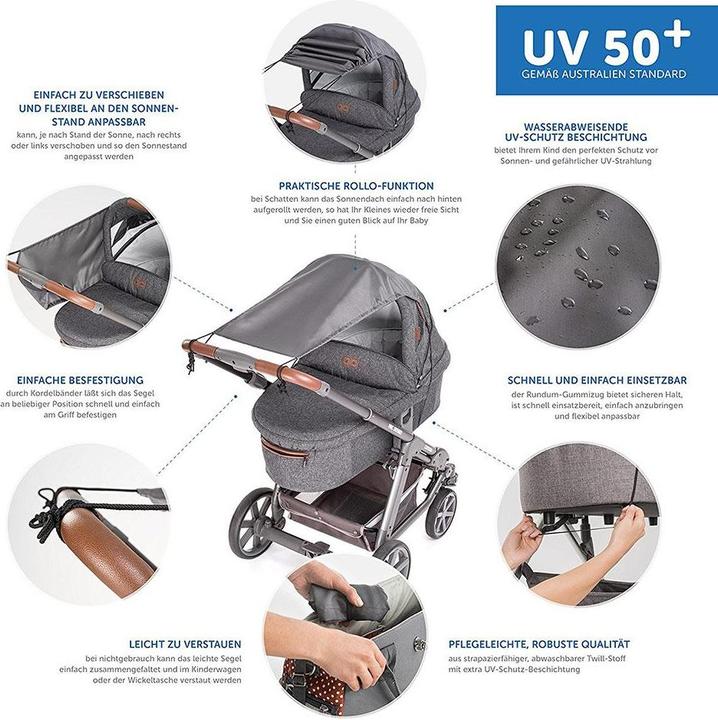 Produktbild Zamboo Sonnenschutz Universal Sonnensegel für Kinderwagen und Buggy - Anthrazit