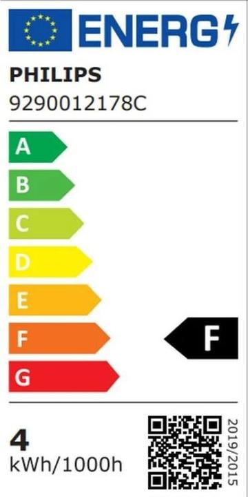 Label énergétique Philips LED Classic (GU10, 3.50 W, 255 lm, 6 x, F)