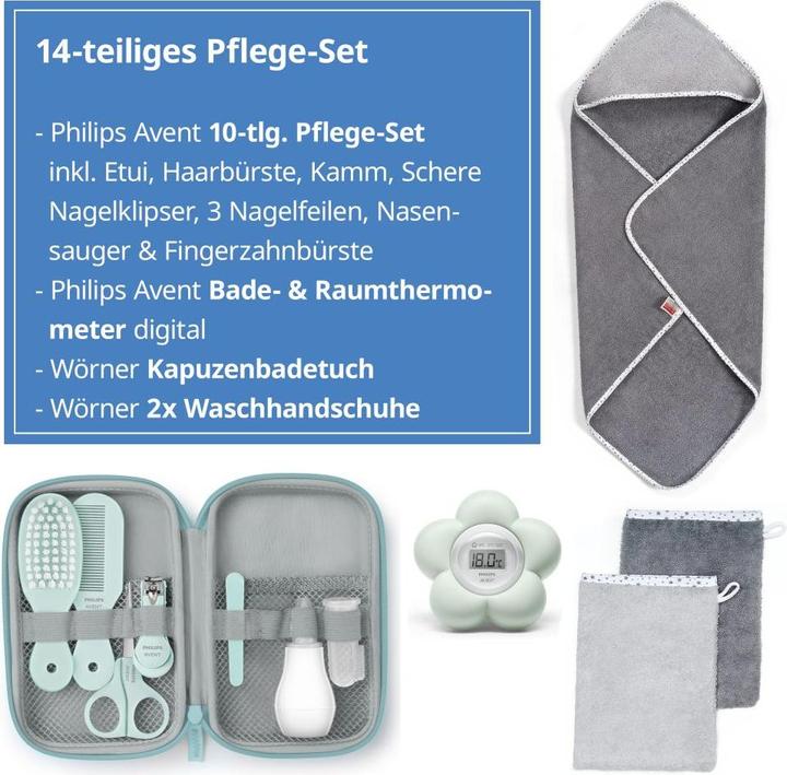 Actual product image Philips Avent Premium care set