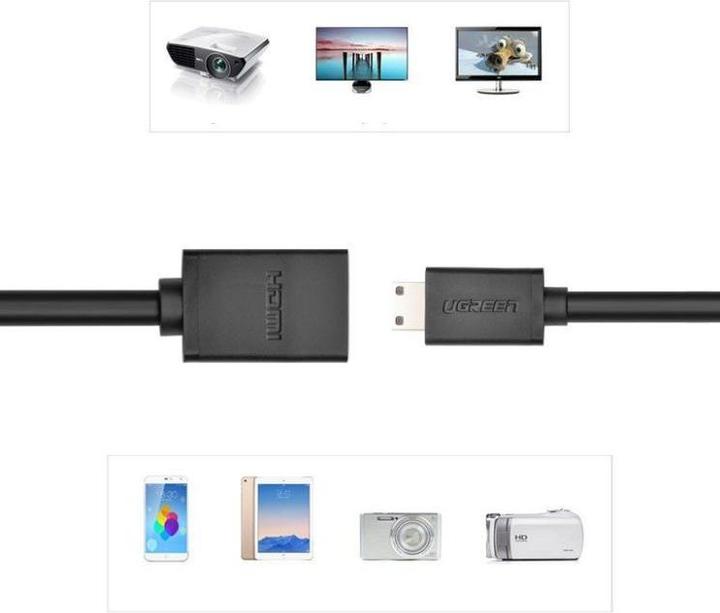 Produktbild Ugreen Mini HDMI – HDMI (Typ A) (0.24 m, HDMI)