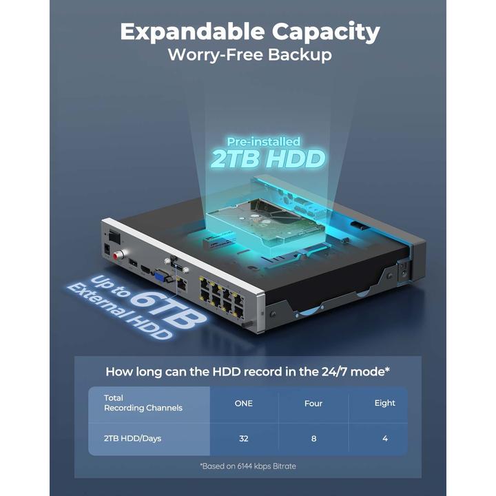 Productafbeelding Reolink NVS8 (Netwerk Video Recorder (NVR))