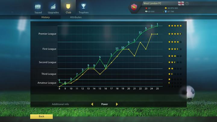 Produktbild Toplitz Productions Soccer Tactics & Glory (Import) (Switch, Switch Lite, Switch OLED)