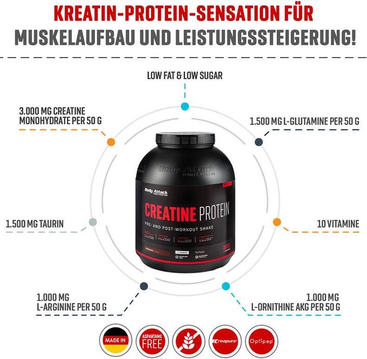 Produktbild Body Attack Creatine Protein (1 Stück, Pulver, 2000 g)