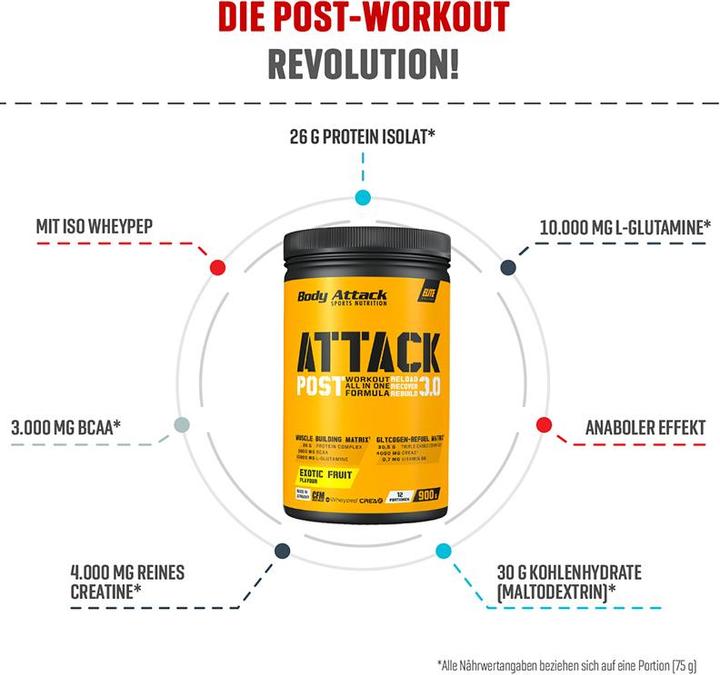 Actual product image Body Attack Post Attack 3.0 (900g can) (Orange, 1 pcs., 900 g)