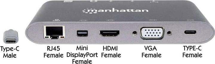 Produktbild Manhattan SuperSpeed USB-C to 7-in-1 Docking Station (Docking Port, 1 Ports)