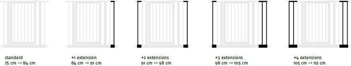 Produktbild Savic Dog Barrier Erweiterung (Hundezwinger)