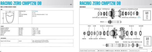 Image du produit Fulcrum Racing Zero Competizione DB (Roue arrière, 28")