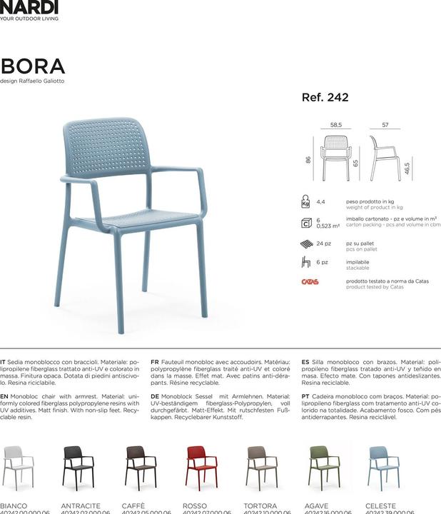 Actual product image Nardi Bora