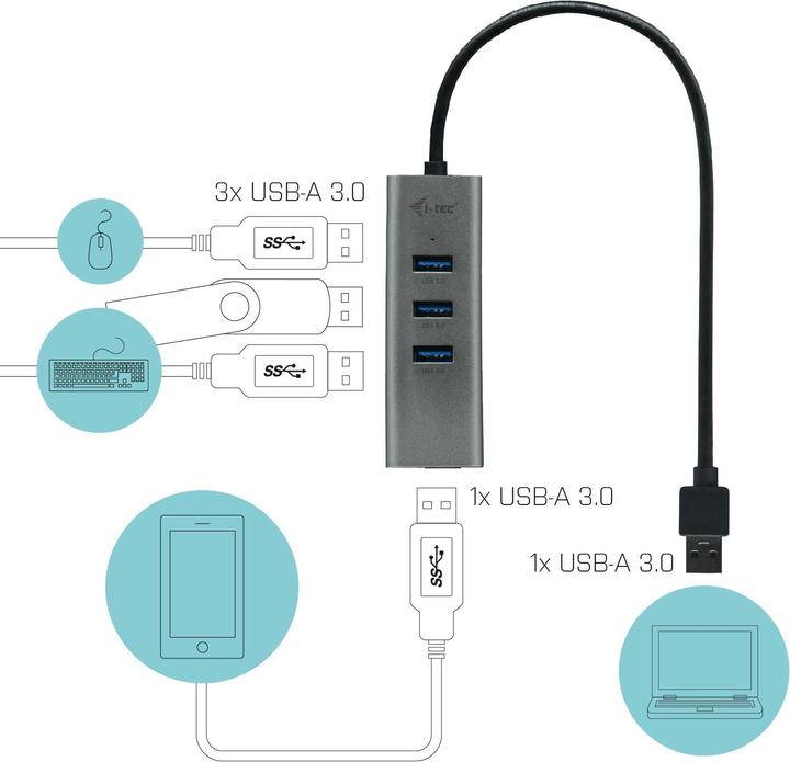 Actual product image i-tec U3HUBMETAL403 (USB-A, 4 Ports)