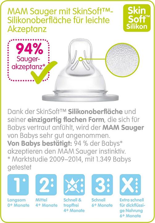 Image du produit MAM Démarrage (260 ml)