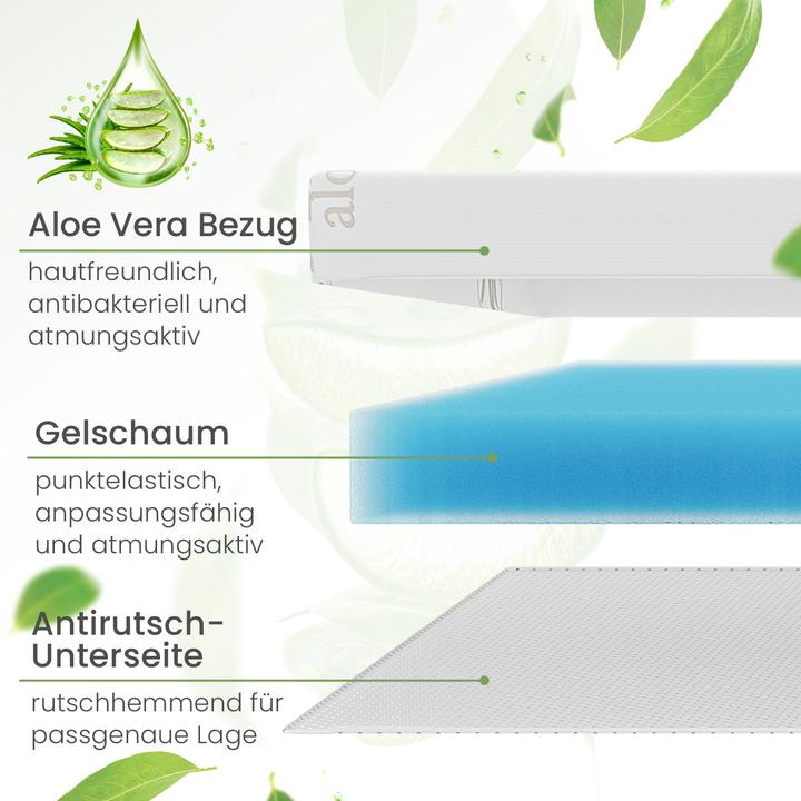 Produktbild Bestschlaf Gelschaum (180 x 200 cm)