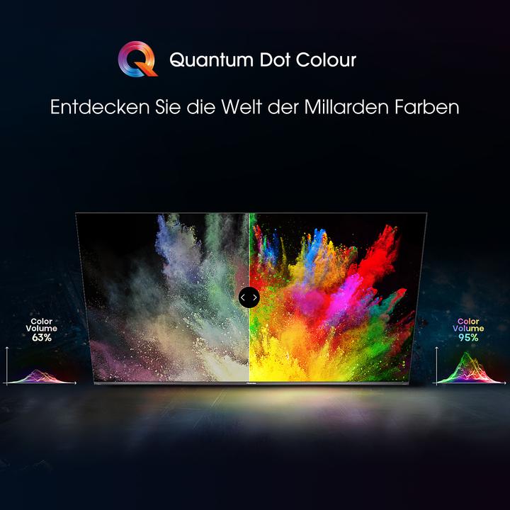 Immagine prodotto Hisense TV 50E76GQ (50 pollici) Ultra HD Smart TV Wi-Fi, Titanio (50", QLED, 4K, 2021)