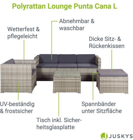Actual product image Juskys Polyrattan lounge Punta Cana L