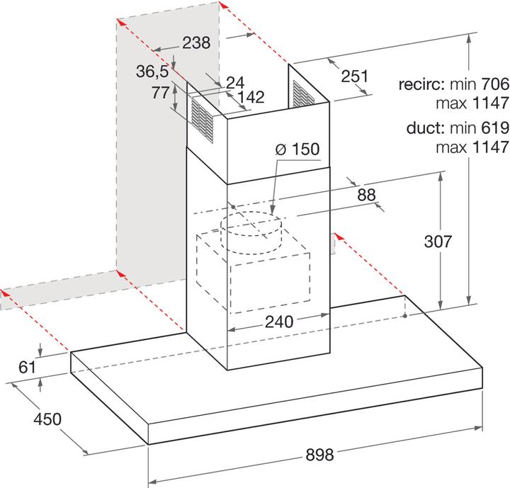 Actual product image Bauknecht Dbhbs 93 Ll X (Wall hood)