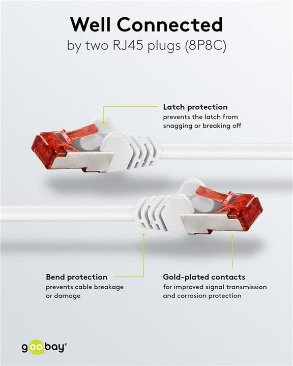Immagine prodotto Goobay Cavo di rete LS0H S/FTP (S/FTP, CAT6, 50 m)
