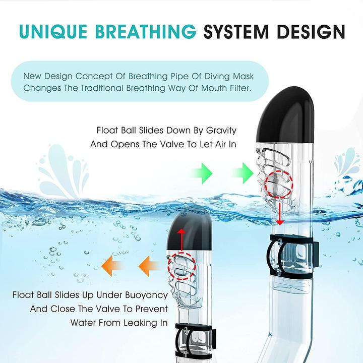Image du produit Mint Lama BLACK LAMA - 2Breath Schnorchelmaske