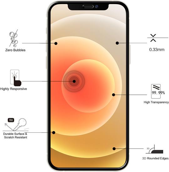 Immagine prodotto Eiger Mountain Glass Clear Edge (1 Pezzo/i, Apple iPhone 12 mini)