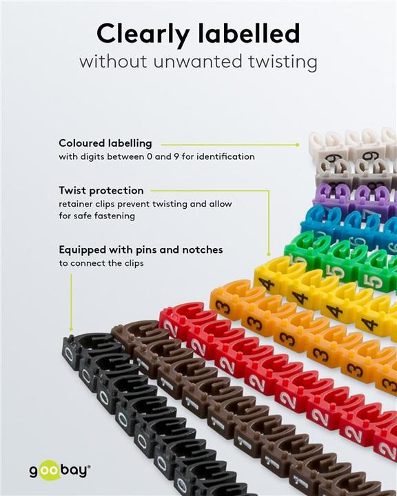 Actual product image Goobay cable marker clips "digits 0-9", for cable diameter up to 2.5 mm, 2.5 mm