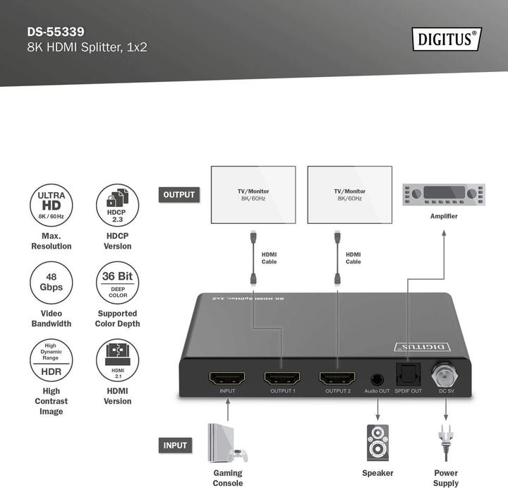 Produktbild Digitus 8K HDMI Splitter, 1x2
