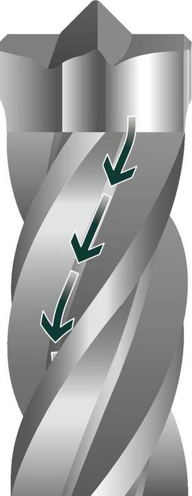 Image du produit Metabo P4P (24 mm)