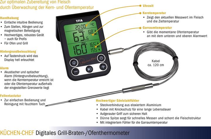 Actual product image TFA Roast Oven Thermometer