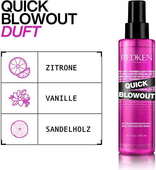 Produktbild Redken Quick Blowout (125 ml)