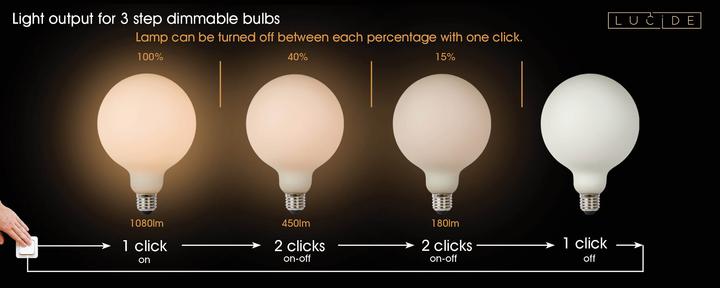 Produktbild Lucide E27 (E27, 8 W, 1080 lm, 1 x, D)