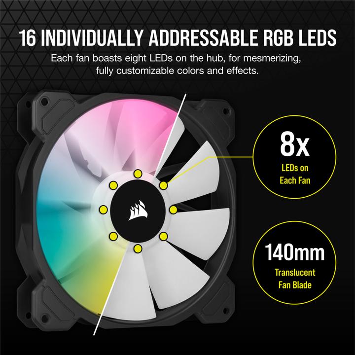 Image du produit Corsair SP140 RGB Elite double noeud C (140 mm, 2 x)