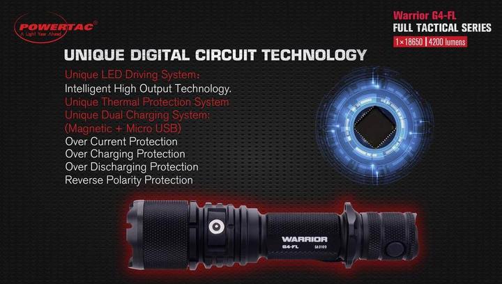 Actual product image Powertac LED flashlight Warrior G4 (15.20 cm, 4200 lm)