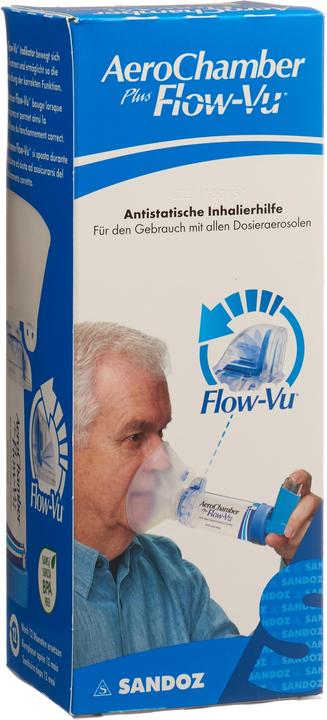 Sandoz PLUS Flow-Vu grosse Maske blau