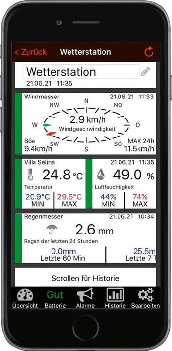Produktbild TFA WeatherHub SET5
