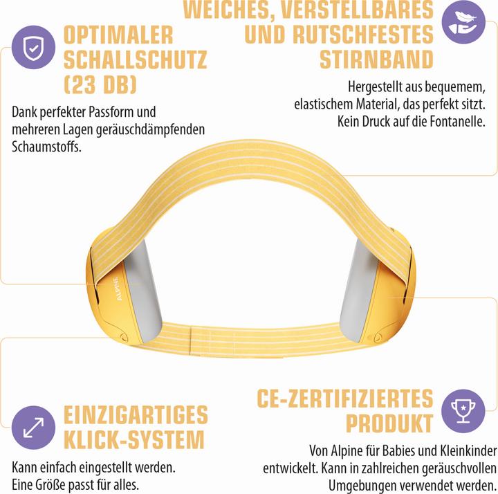 Image du produit Alpine Muffy Baby (1 x)