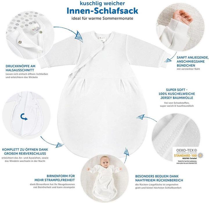 Produktbild Coconette Schlafsäcke 2-tlg. Schlafsack-Set - Circle Weiss Grau -