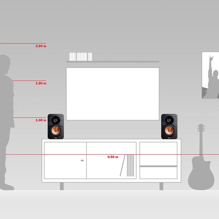 Immagine prodotto Teufel Ultima 20 (1 coppia)