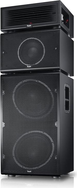 Immagine prodotto Teufel Power HiFi Stereo Set (Set, 440 W)
