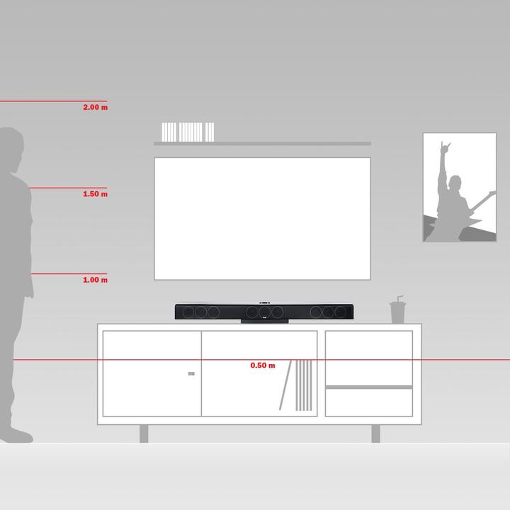 Immagine prodotto Teufel Cinesystem Trios "5.1 Set M