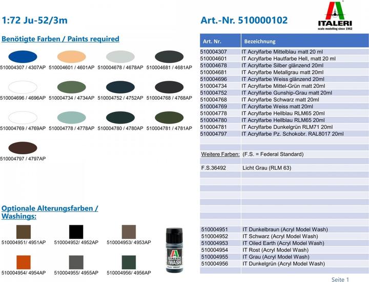Actual product image 1:72 Ju-52/3m