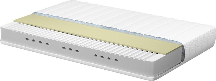 Produktbild Beliani Fancy (80 x 200 cm, Schaumstoffkern)