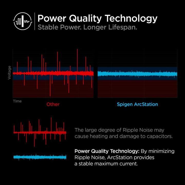Produktbild Spigen Ładowarka sieciowa PE2103EU 27W ArcStation Network Czarna/Black ACH05607 (27 W)