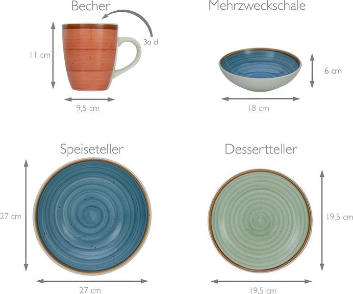 Image du produit CreaTable Pays (24 pièce(s))