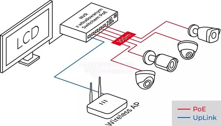 Produktbild Hikvision Netzwerk-Recorder DS-7604NI-K1/4PC 4 Ch. 1HDD (Netzteil)