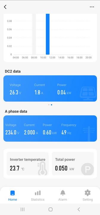 Image du produit Autosolar Onduleur de module avec application pour les centrales électriques de balcon